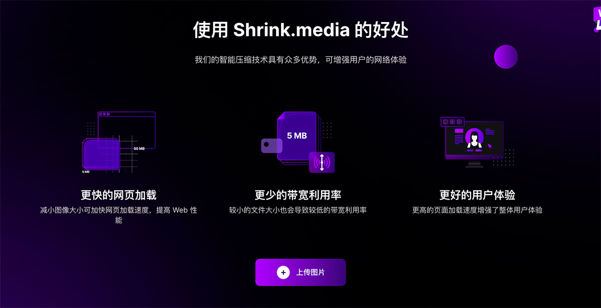 Shrink Media