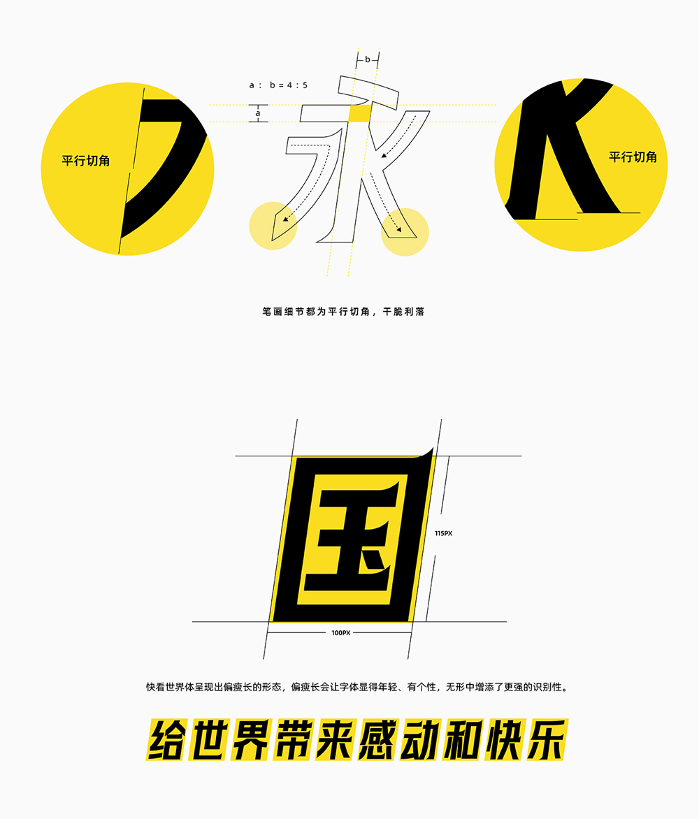 快看世界体