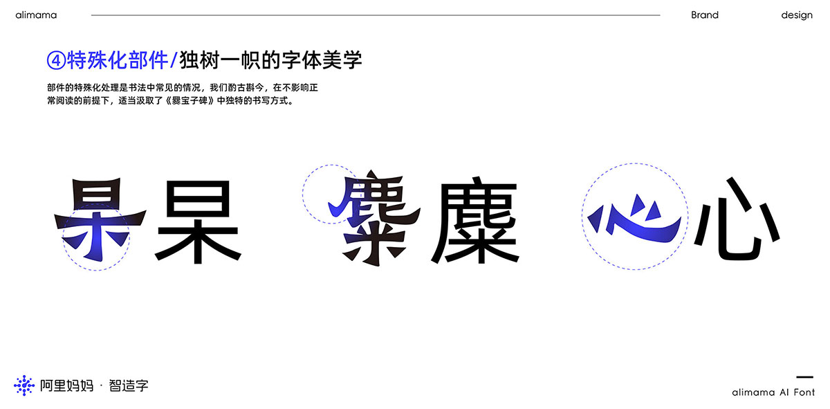 阿里妈妈刀隶体