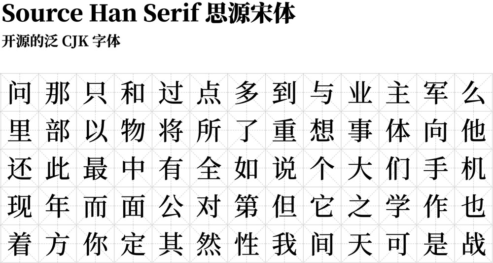 可变思源宋体